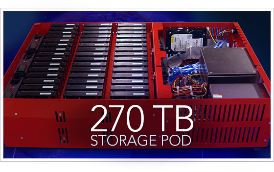 backblaze storage pod