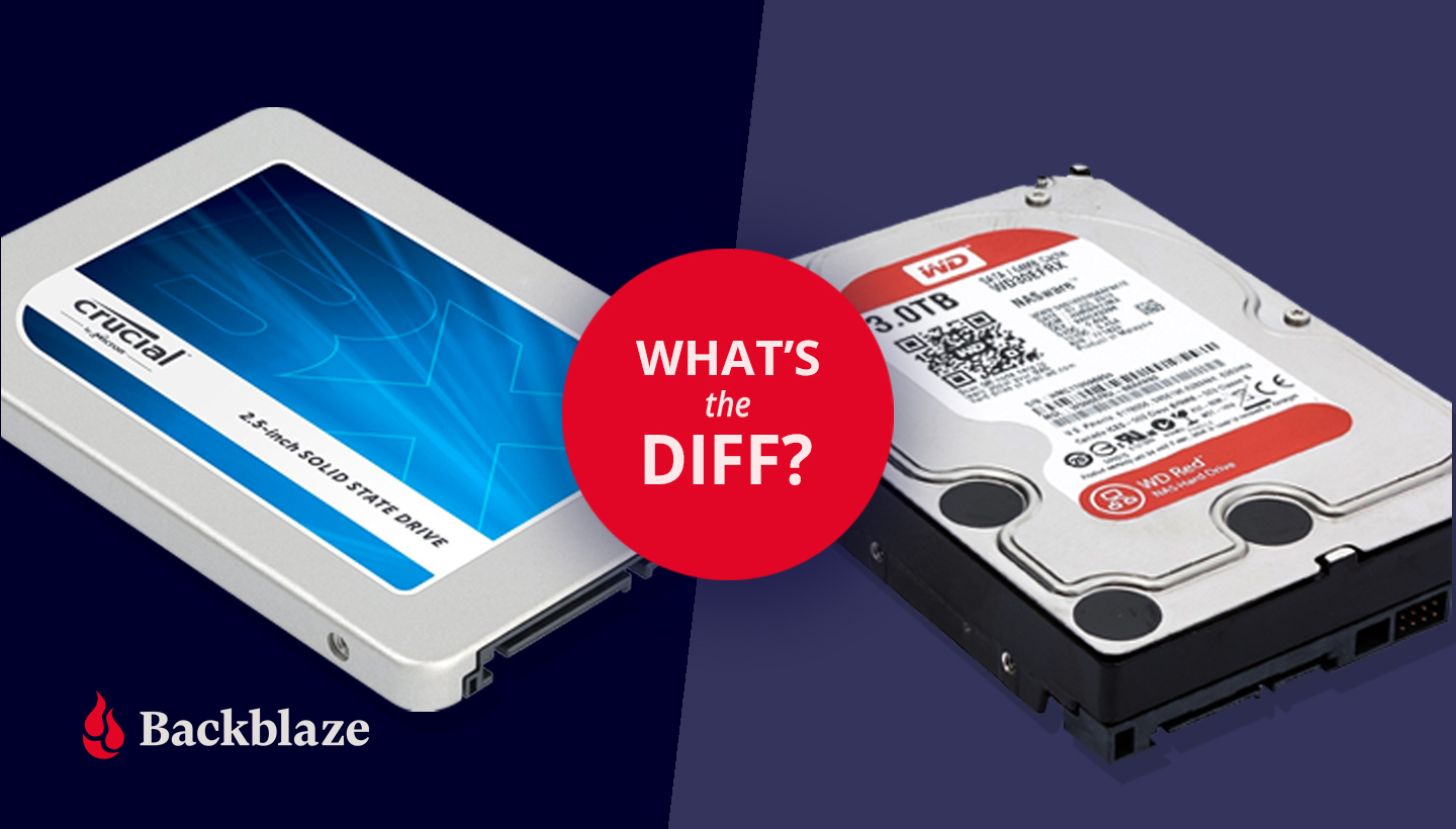 A Look at Differences SSD HDD
