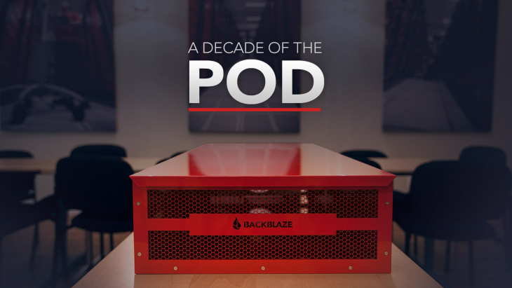 Decade of the Pod