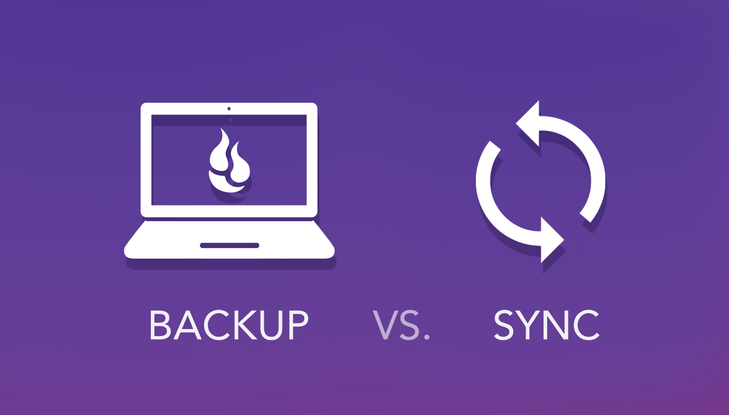 google sync and backup keep it only in the cloyd