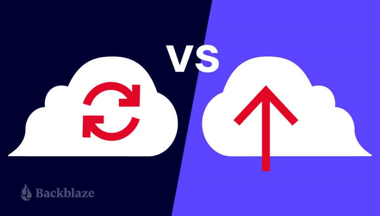 Cloud Backup Vs. Sync | Different Services, Different Uses