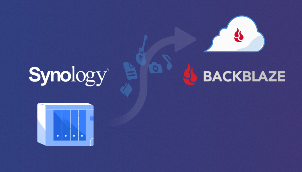 backblaze personal backup synology