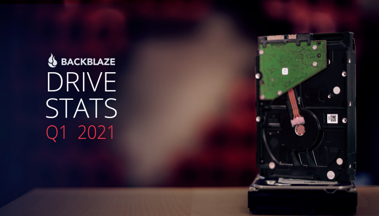 backblaze hard drive reliability 2017