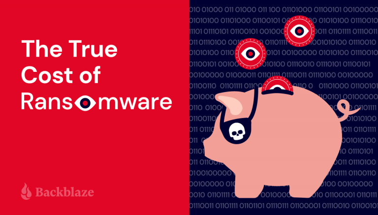 The True Cost Of Ransomware