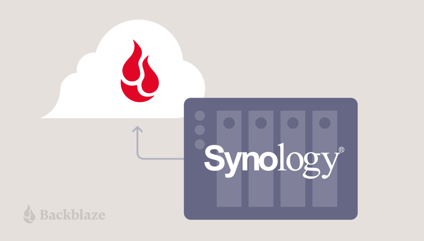 synology to backblaze