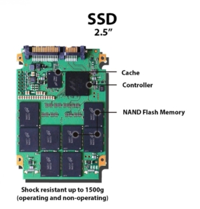 Ssd How To Upgrade Your Computer With An Ssd Noise