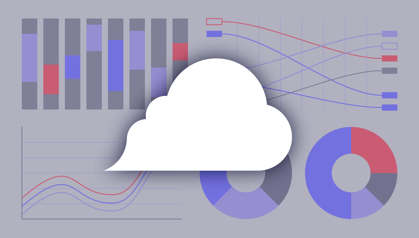 A decorative image showing a cloud over performance graphs and charts. 