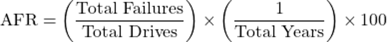 The calculation for the annualized failure rate. It's total failures divided by total drives, multiplied by one over the total years, multiplied by 100. 