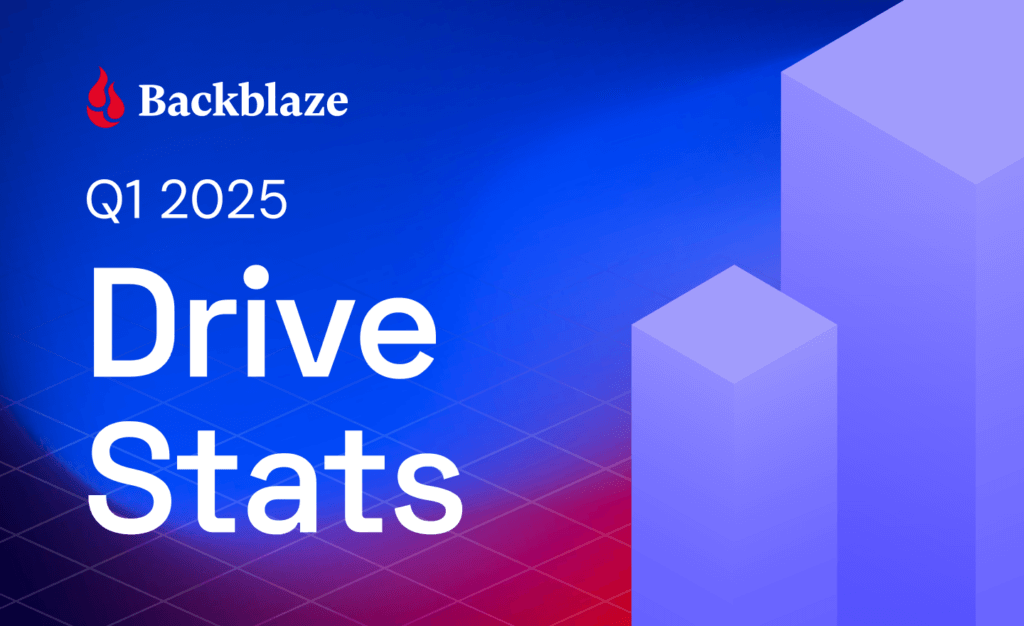 A decorative image showing the title Backblaze Q1 2025 Drive Stats. 