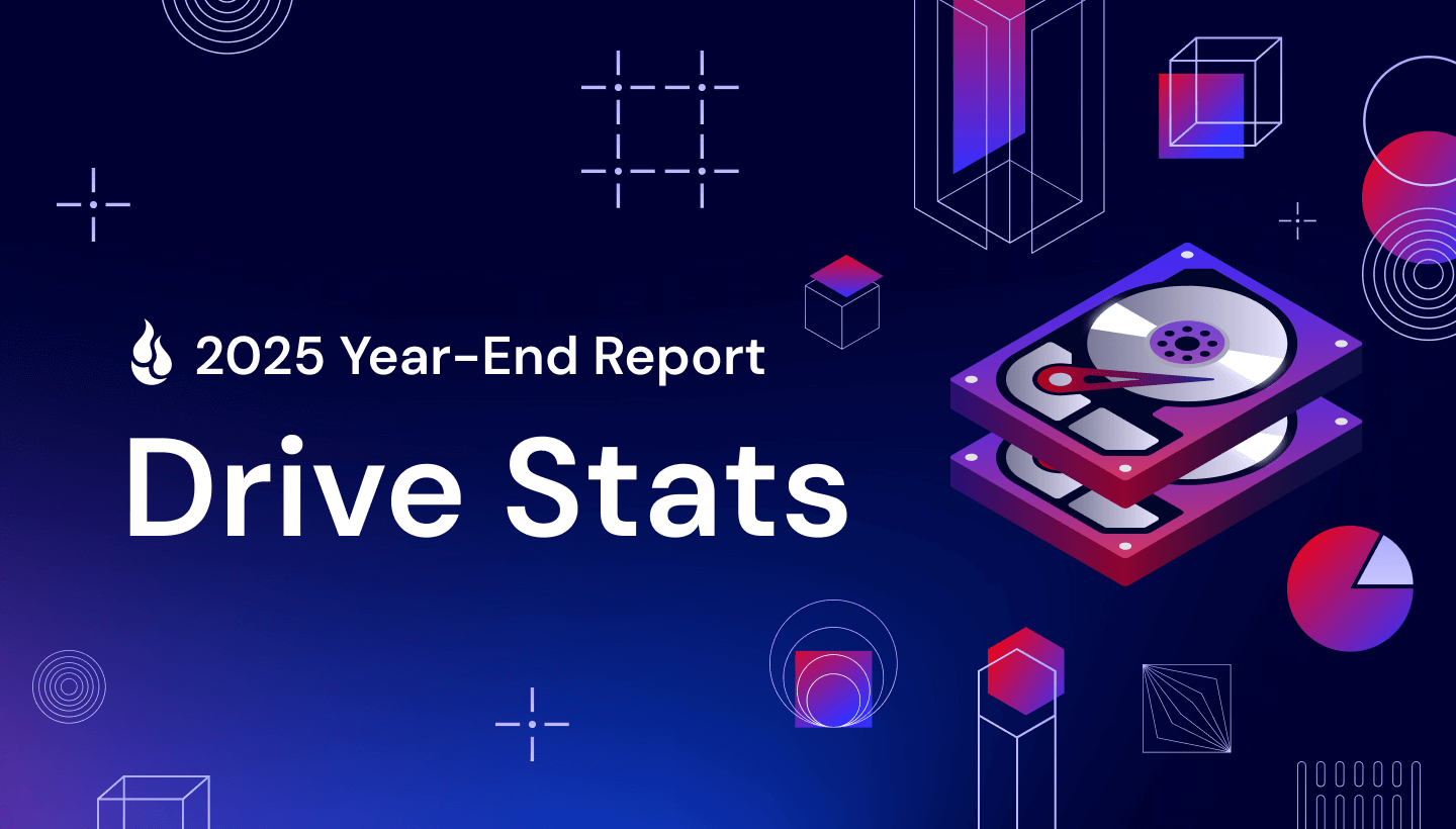 A decorative header showing hard drives with the title 2025 Year-End Report Drive Stats.