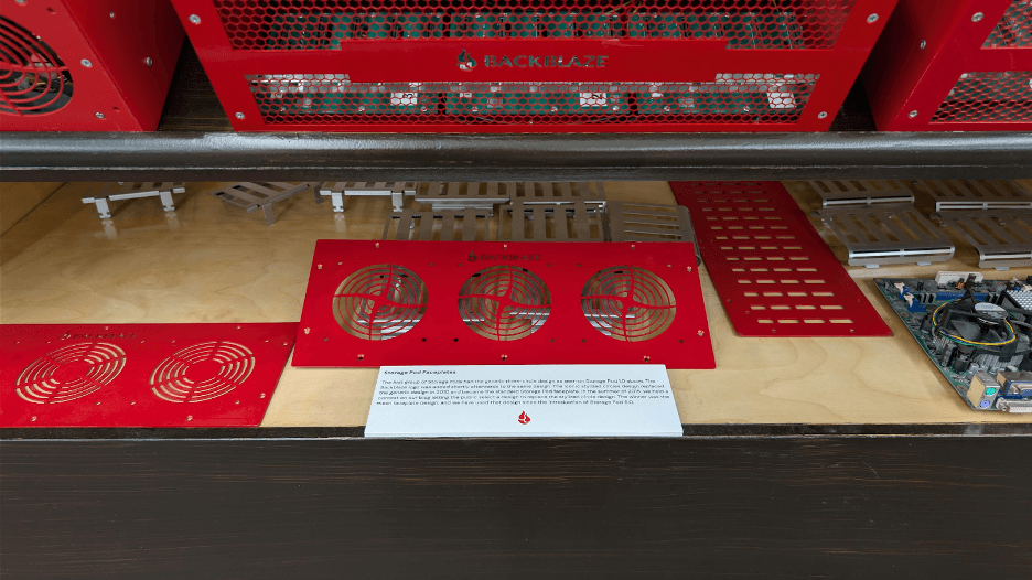 A photo from the Backblaze Storage Pod museum (now closed).