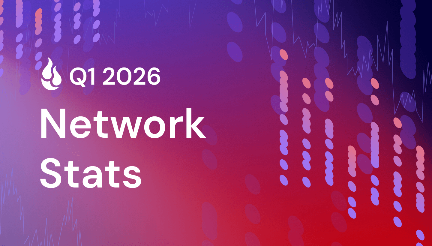 A decorative image with the words Q1 2026 Network Stats. 