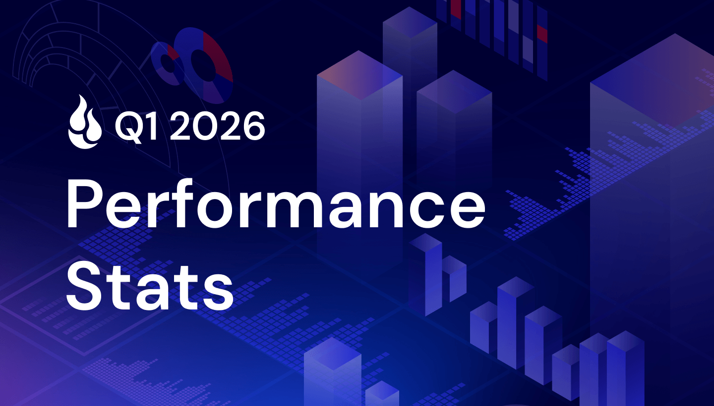 A decorative image with the title Q1 2026 Performance Stats. 